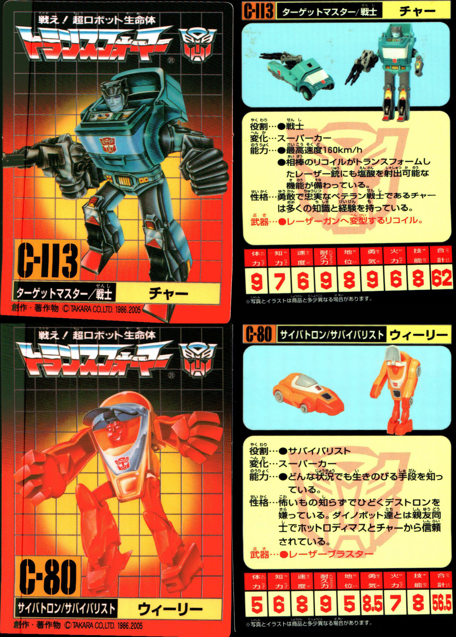 Targetmasters Future Cybertrons (20) (Transformers, The Targetmasters Future Cybertrons (20) (Transformers, The